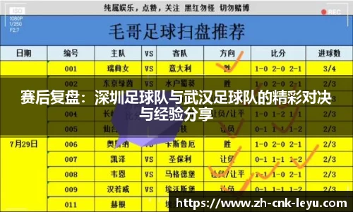赛后复盘：深圳足球队与武汉足球队的精彩对决与经验分享