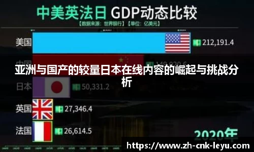 亚洲与国产的较量日本在线内容的崛起与挑战分析